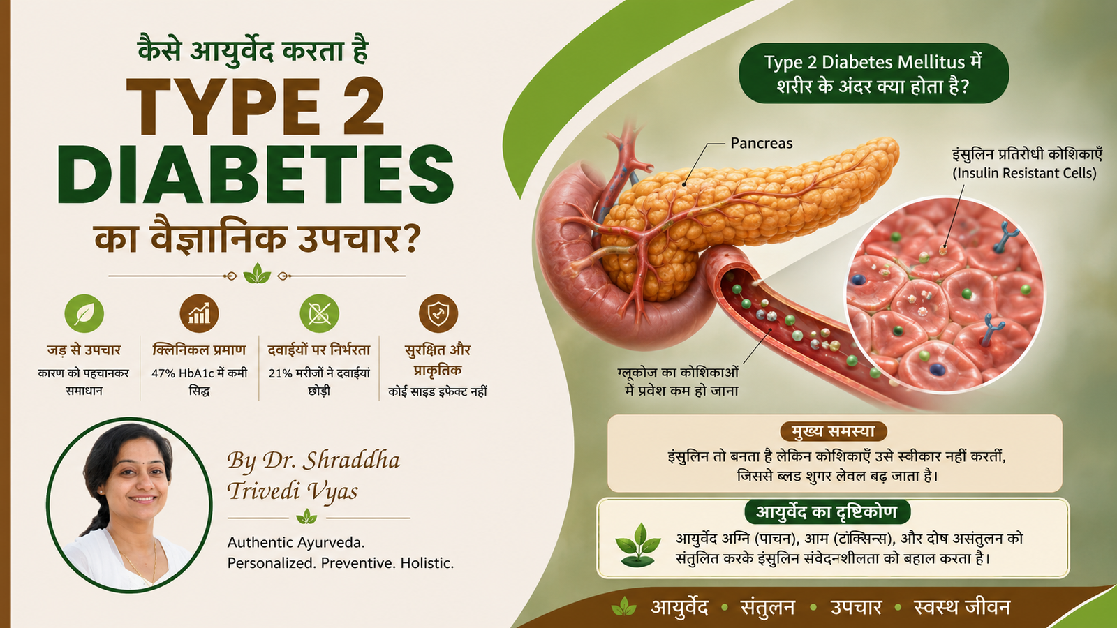 How Ayurveda Treats Type 2 Diabetes: Clinical Proof of 47% HbA1c Reduction & Long-Term Cure